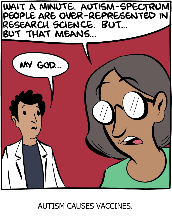Autism Causes Vaccines Print