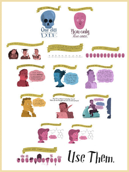 SMBC - 11 Lifetimes Poster from SMBC - Webcomic Merchandise