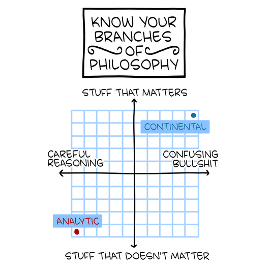 Philosophy: Print