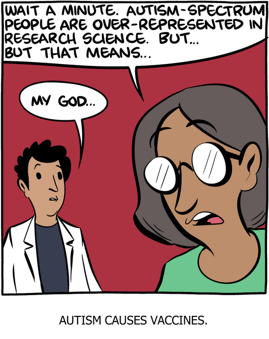 Autism Causes Vaccines Print