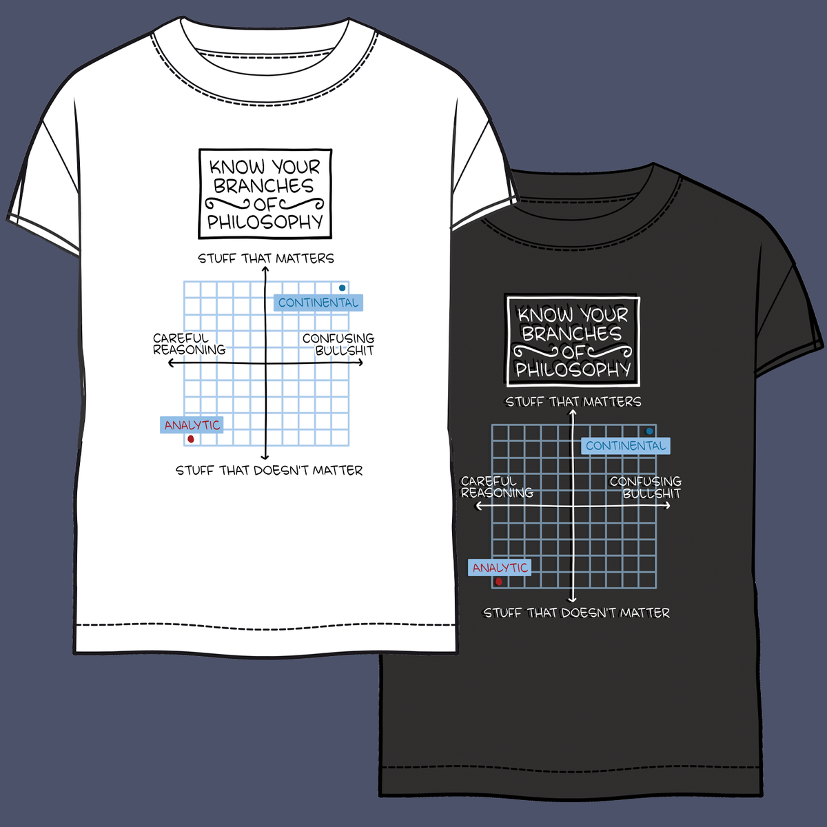 Philosophy: Shirt