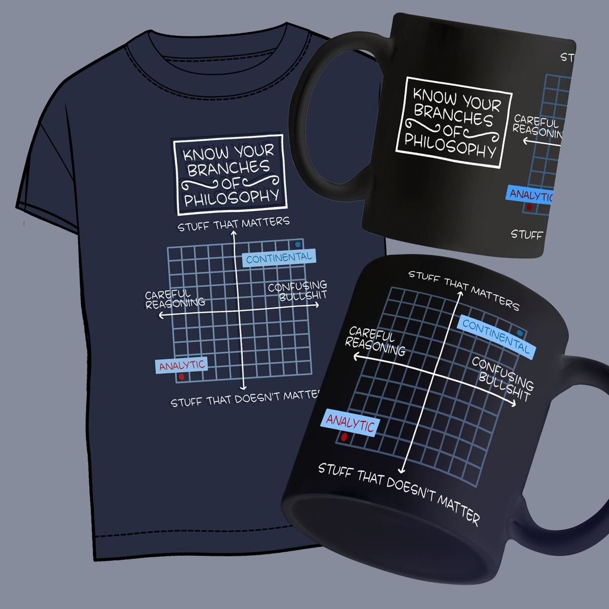Philosophy: Mug