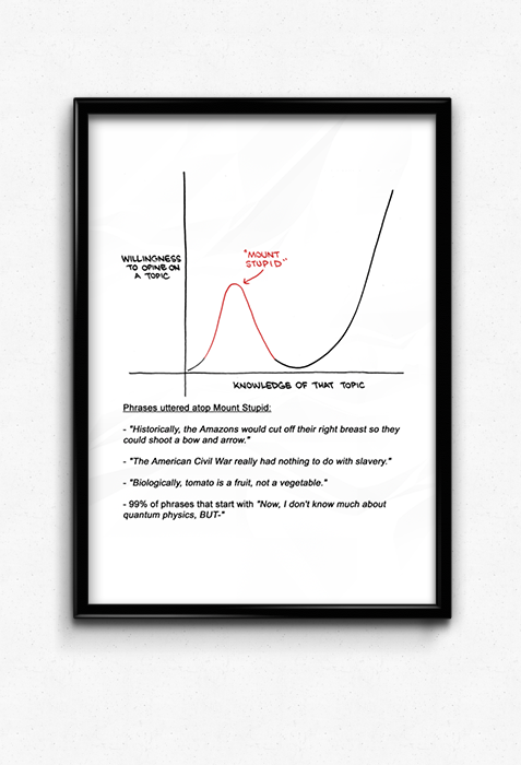 Smbc Store Collections – SMBC